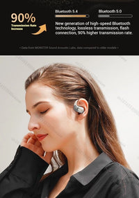 Monster AC330 OWS Open-Ear Headphones - Bluetooth 5.4 | ENC Call Noise Cancelling, 360° Surround Sound, 24H Battery, Waterproof Sport Headset