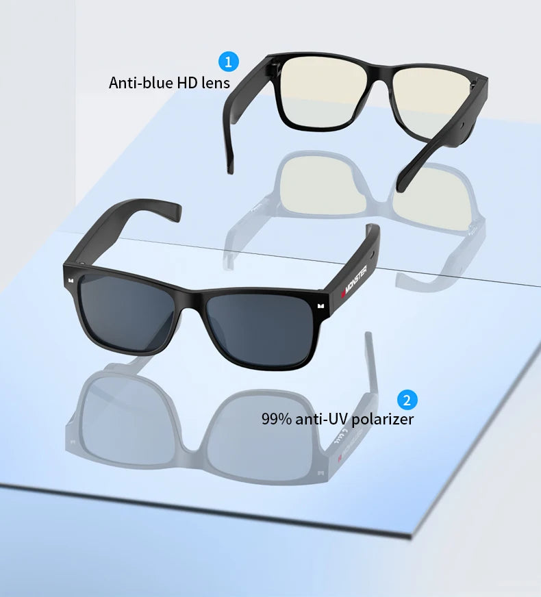 Monster Glasses S01 Bluetooth Audio Sunglasses - Wireless 5.0 Smart Eyeglasses | Open-Ear Music & Calling, Outdoor Sport, CE Certified