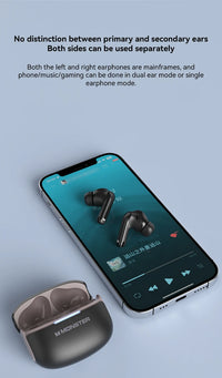 Monster ANC TWS Earbuds - Bluetooth 5.3 Active Noise Cancellation | Waterproof Sport In-Ear Headphones with Charging Case