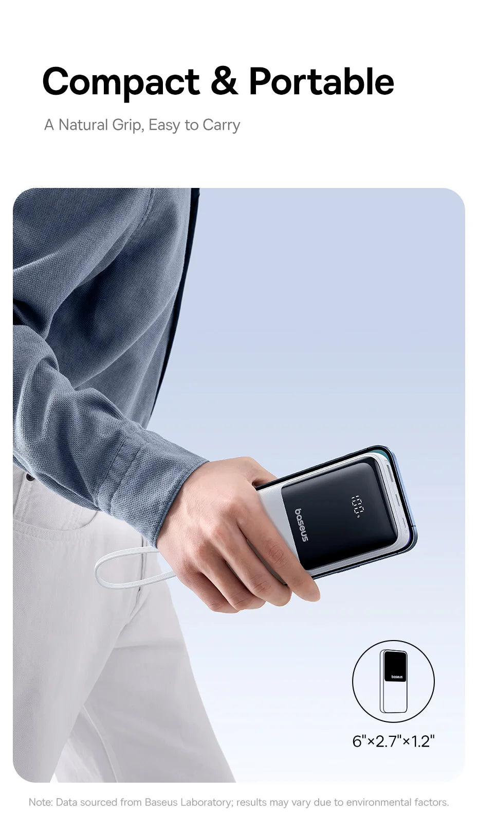 Baseus Power Bank 20000mAh - 22.5W Fast Charging | Built-in Lightning & USB-C Cables, LCD Display, Air-Travel Friendly, iPhone & Android