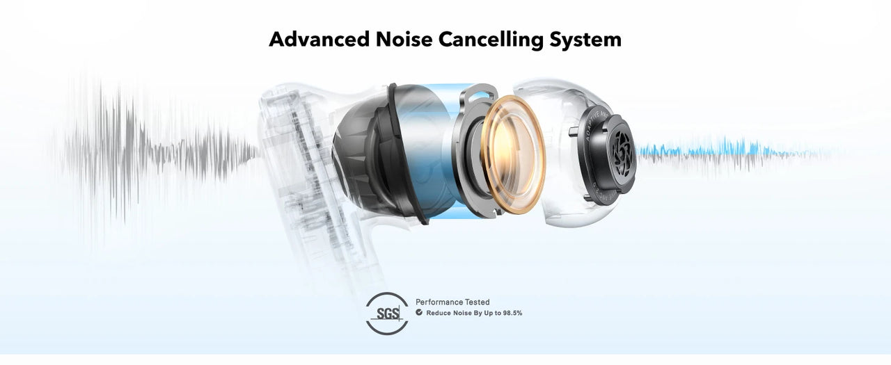 Soundcore by Anker Liberty 4 NC ANC Earbuds - 98.5% Noise Reduction, LDAC Hi-Res, Bluetooth 5.3 | 50H Battery, Replaceable Pads, Waterproof TWS