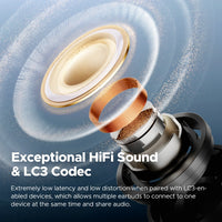 SOUNDPEATS Air5 Pro ANC Earbuds - 55dB Adaptive ANC, LDAC + aptX Lossless, Bluetooth 5.4 | 6-Mic AI ENC, 3D Spatial Audio, Hi-Res TWS
