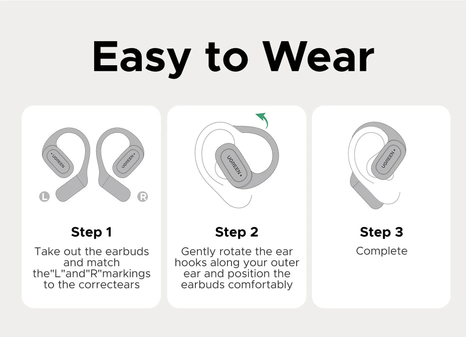UGREEN FitBuds Open-Ear Earphones - Bluetooth 6.0 Ear-Hook TWS | Spatial Audio, 30H Battery, USB-C, Metal & Silicone Build