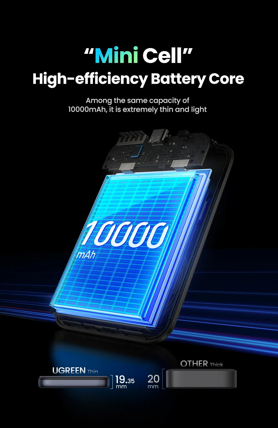 UGREEN Qi2 Magnetic Power Bank 10000mAh - 30W Fast Charging | MagSafe 15W Wireless, PD 30W USB-C, Two-Way Fast Charge, iPhone 17/16 Pro Max