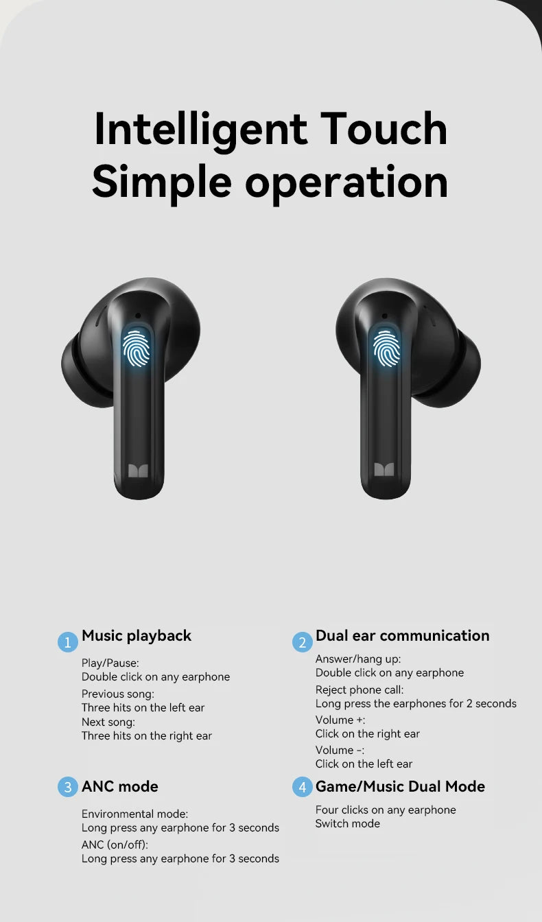 Monster ANC TWS Earbuds - Bluetooth 5.3 Active Noise Cancellation | Waterproof Sport In-Ear Headphones with Charging Case