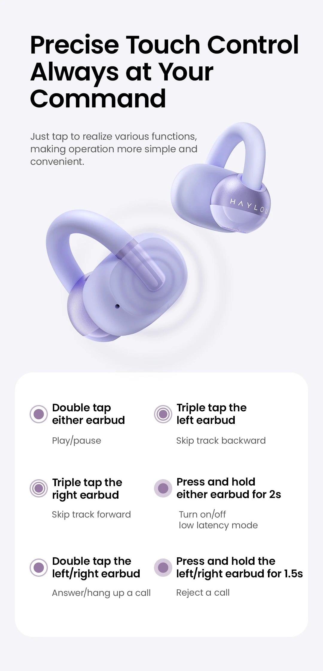 HAYLOU AirFree Ear Clip Earphones - Bluetooth 5.4 | AI Noise Reduction, 28H Battery, 360° Spatial Audio, Smart LED Display