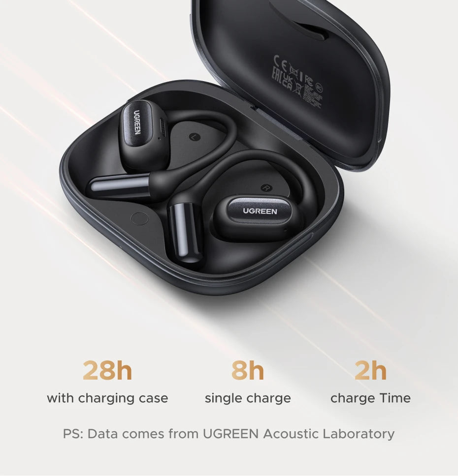 UGREEN FitBuds Open-Ear Earphones - Bluetooth 6.0 Ear-Hook TWS | Spatial Audio, 30H Battery, USB-C, Metal & Silicone Build