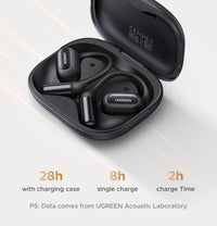UGREEN FitBuds Open-Ear Earphones - Bluetooth 6.0 Ear-Hook TWS | Spatial Audio, 30H Battery, USB-C, Metal & Silicone Build