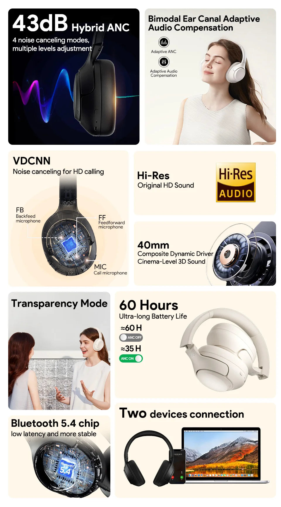 QCY H3 ANC Over-Ear Headphones - 43dB Hybrid ANC, Hi-Res Audio, Bluetooth 5.4 | 60H Battery, 40mm Driver, Transparency Mode, Wireless & Wired