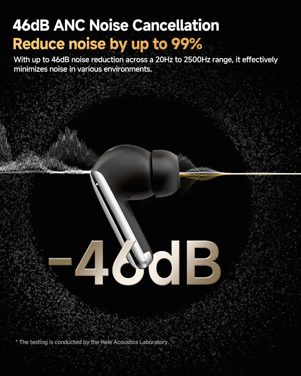 QCY MeloBuds Pro ANC Earbuds - 46dB Hybrid ANC, LDAC Hi-Res, Bluetooth 5.3 | 6-Mic, 34H Battery, In-Ear Detection, Waterproof TWS