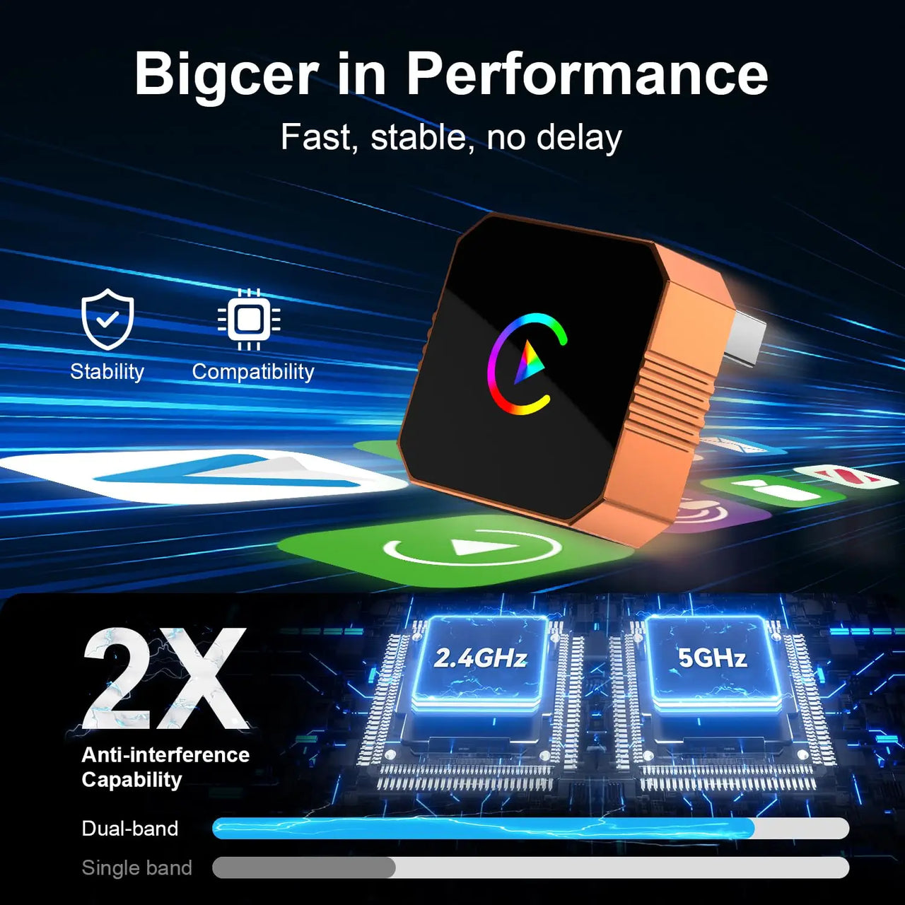 CarPlay Wireless Adapter 2-in-1 - Cable to Wireless Converter for iPhone & Android Auto | Mini USB Design Plug & Play