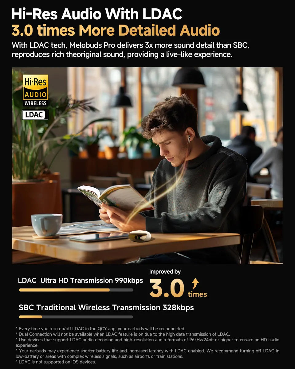 QCY MeloBuds Pro ANC Earbuds - 46dB Hybrid ANC, LDAC Hi-Res, Bluetooth 5.3 | 6-Mic, 34H Battery, In-Ear Detection, Waterproof TWS