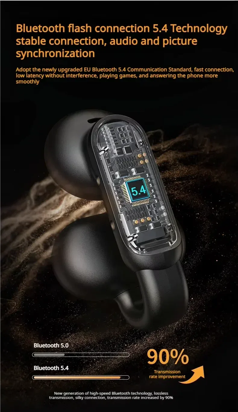 Close-up of wireless earbuds with Bluetooth 5.4 technology on a dark background
