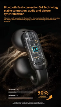 Close-up of wireless earbuds with Bluetooth 5.4 technology on a dark background