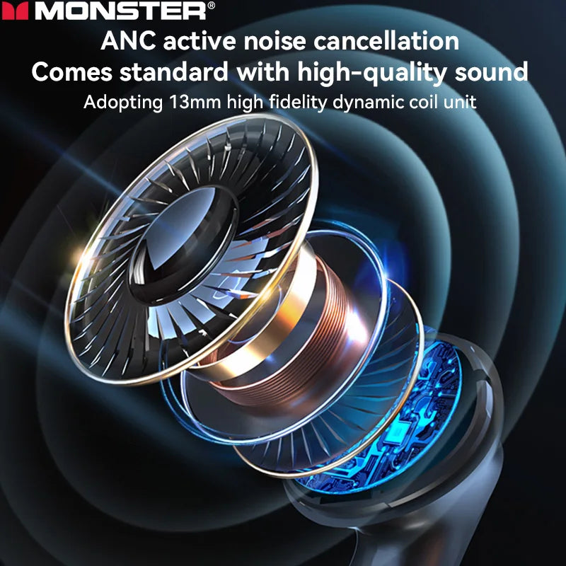 Monster ANC TWS Earbuds - Bluetooth 5.3 Active Noise Cancellation | Waterproof Sport In-Ear Headphones with Charging Case
