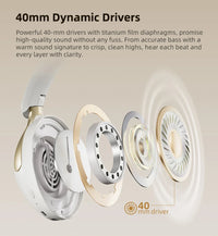 QCY H3 Pro ANC Over-Ear Headphones - 50dB ANC, LDAC Hi-Res, 3D Spatial Audio, Bluetooth 5.4 | 60H Battery, 3-Mic ENC, Wireless & Wired