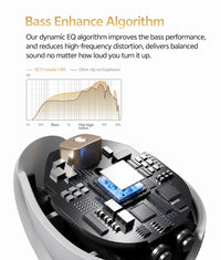 QCY Crossky C30S Open-Ear Clip-On Earbuds with LDAC