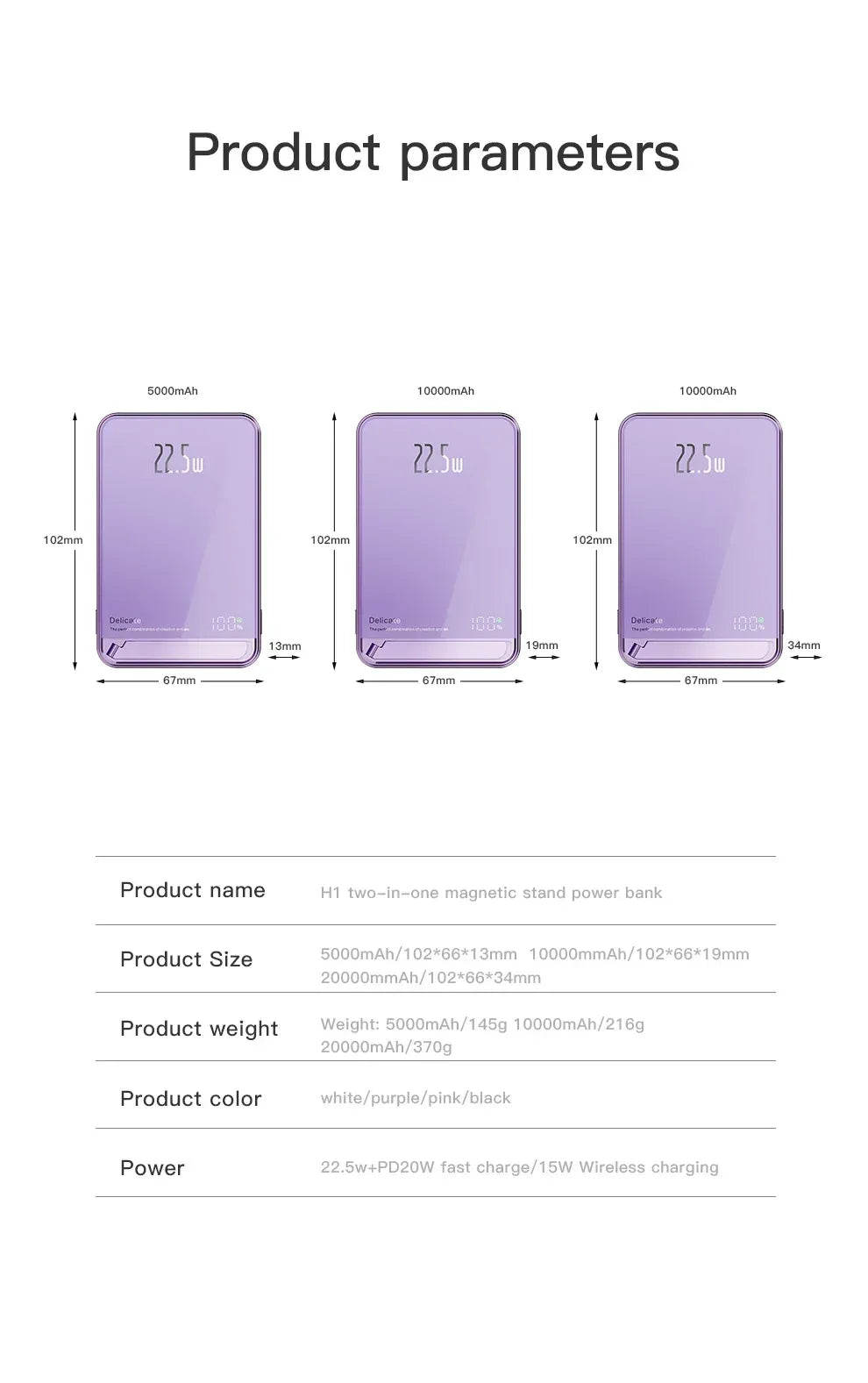 22.5W Transparent Magnetic Power Bank 10000mAh - Wireless Fast Charging | MagSafe Compatible, Digital Display, for iPhone Samsung