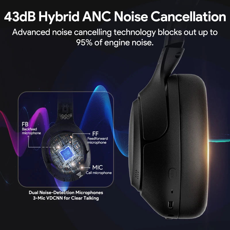 QCY H3 ANC Over-Ear Headphones - 43dB Hybrid ANC, Hi-Res Audio, Bluetooth 5.4 | 60H Battery, 40mm Driver, Transparency Mode, Wireless & Wired