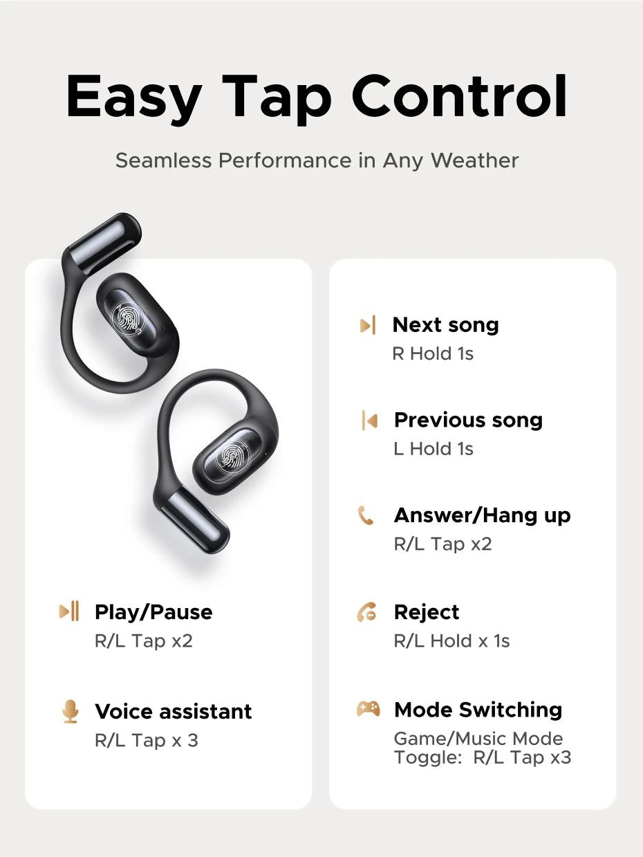 UGREEN FitBuds Open-Ear Earphones - Bluetooth 6.0 Ear-Hook TWS | Spatial Audio, 30H Battery, USB-C, Metal & Silicone Build