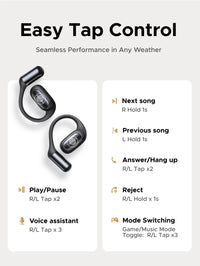 UGREEN FitBuds Open-Ear Earphones - Bluetooth 6.0 Ear-Hook TWS | Spatial Audio, 30H Battery, USB-C, Metal & Silicone Build