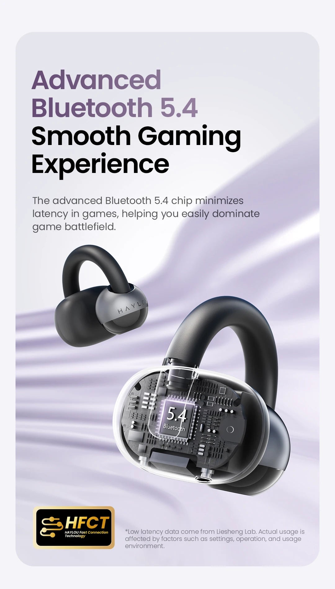 HAYLOU AirFree Ear Clip Earphones - Bluetooth 5.4 | AI Noise Reduction, 28H Battery, 360° Spatial Audio, Smart LED Display
