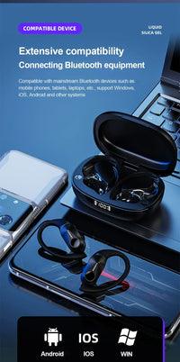 Lenovo LP75 Sports TWS Earphones - Bluetooth 5.3 | ANC, HiFi Stereo, LED Display, Waterproof with Mic & Button Control