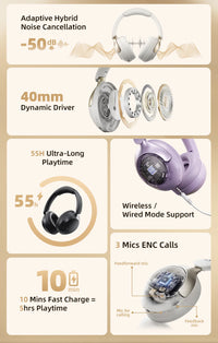 QCY H3 Pro ANC Over-Ear Headphones - 50dB ANC, LDAC Hi-Res, 3D Spatial Audio, Bluetooth 5.4 | 60H Battery, 3-Mic ENC, Wireless & Wired