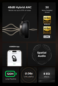 UGREEN Studio Pro Hybrid ANC Headphones - 48dB Noise Cancelling, LDAC Hi-Res, 120H Battery | 5 Drivers, NFC, Memory Foam, Detachable Cable