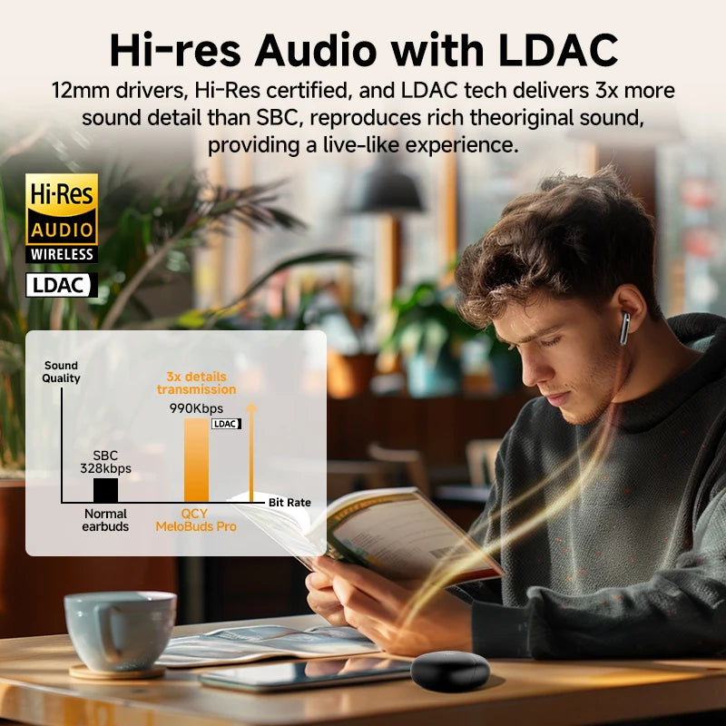 QCY MeloBuds Pro ANC Earbuds - 46dB Hybrid ANC, LDAC Hi-Res, Bluetooth 5.3 | 6-Mic, 34H Battery, In-Ear Detection, Waterproof TWS