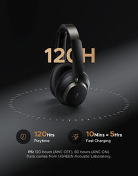 UGREEN Studio Pro Hybrid ANC Headphones - 48dB Noise Cancelling, LDAC Hi-Res, 120H Battery | 5 Drivers, NFC, Memory Foam, Detachable Cable