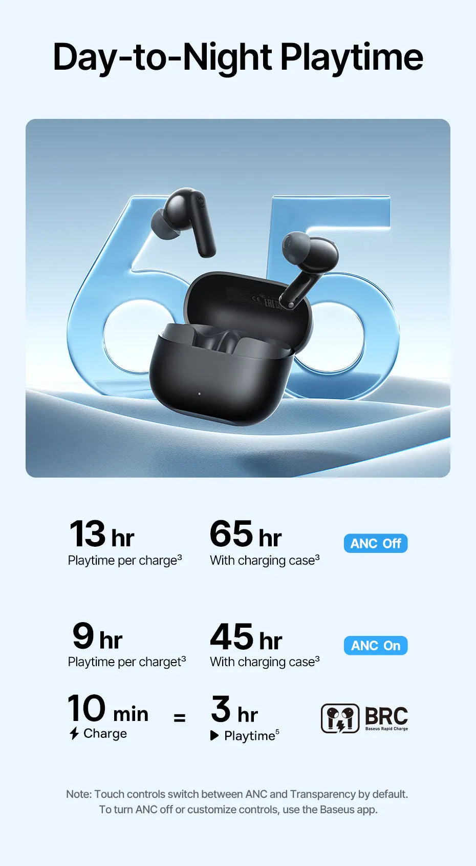 Baseus Bass EP10 Ultra ANC Earbuds - 55dB Noise Reduction, LDAC Hi-Res, Bluetooth 6.0 | 65H Battery, 6-Mic AI ENC, Powerful Bass, Waterproof TWS
