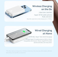 Two charging devices with text on wireless and wired charging capabilities.