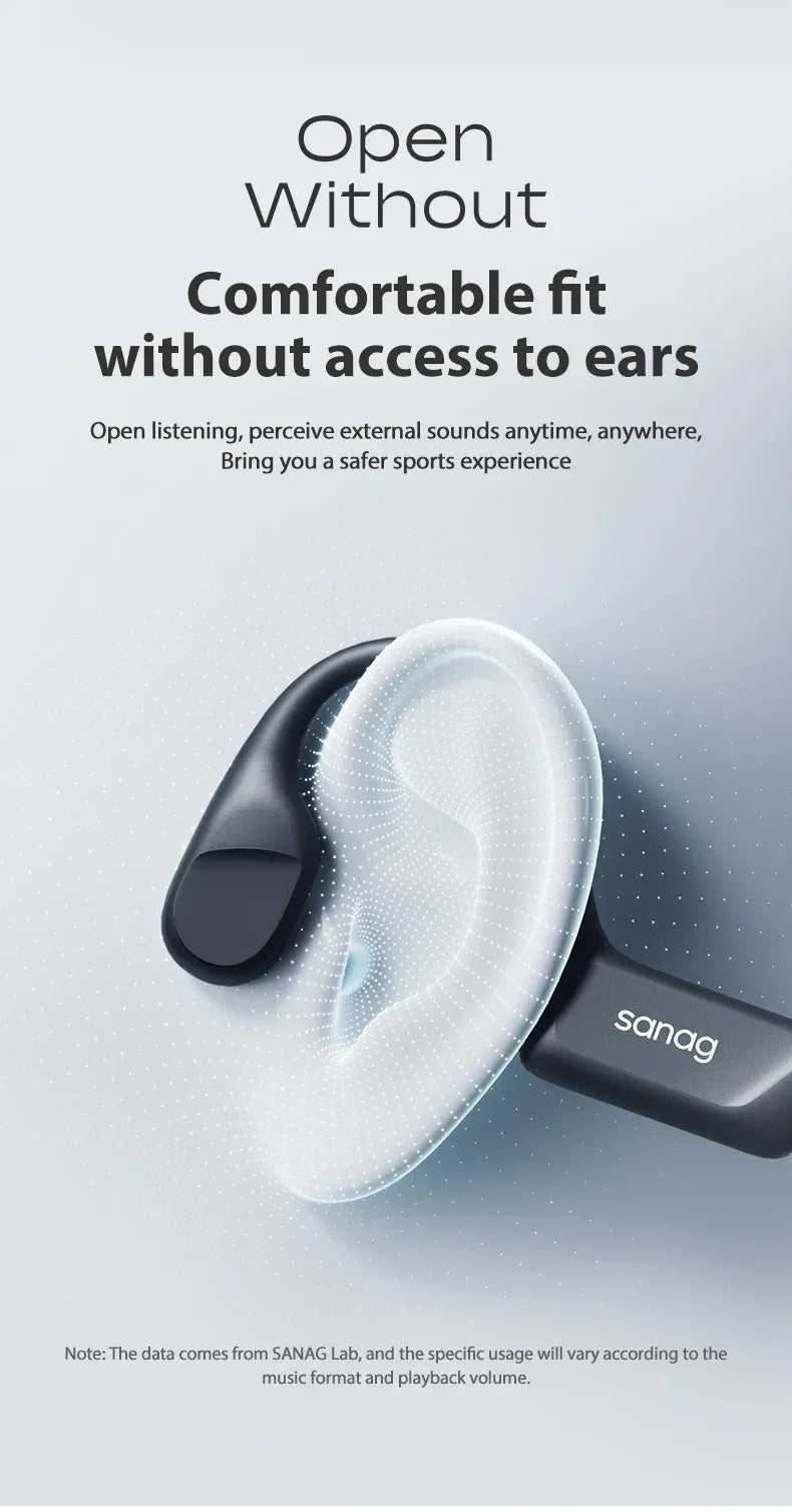 Sanag B22s Bone Conduction Headphones - Bluetooth 5.3 | 16Hr Playtime, IPX5 Waterproof, Spatial Sound, Open-Ear Sport Earphones