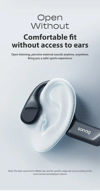 Sanag B22s Bone Conduction Headphones - Bluetooth 5.3 | 16Hr Playtime, IPX5 Waterproof, Spatial Sound, Open-Ear Sport Earphones
