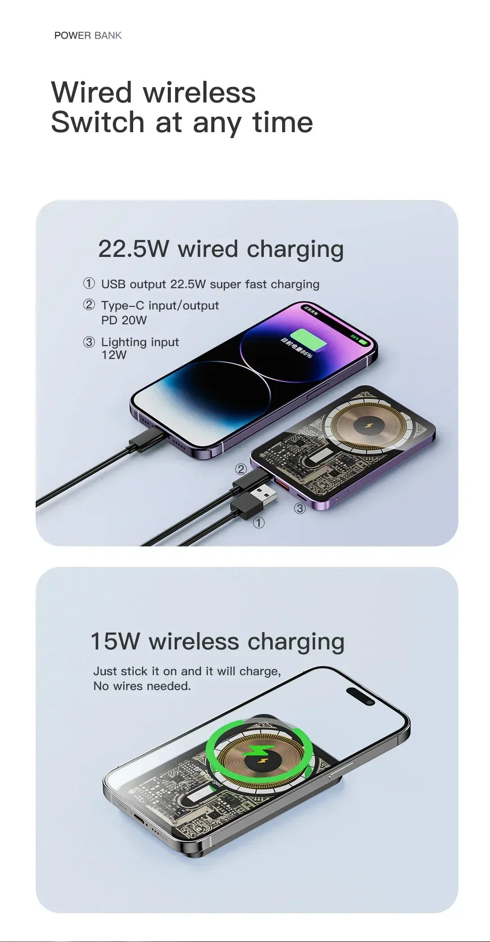 22.5W Transparent Magnetic Power Bank 10000mAh - Wireless Fast Charging | MagSafe Compatible, Digital Display, for iPhone Samsung