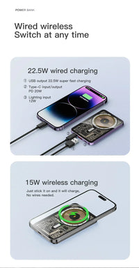 22.5W Transparent Magnetic Power Bank 10000mAh - Wireless Fast Charging | MagSafe Compatible, Digital Display, for iPhone Samsung