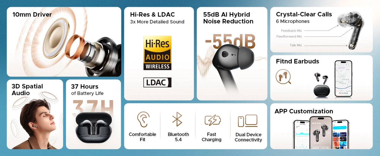 SOUNDPEATS Air5 Pro ANC Earbuds - 55dB Adaptive ANC, LDAC + aptX Lossless, Bluetooth 5.4 | 6-Mic AI ENC, 3D Spatial Audio, Hi-Res TWS