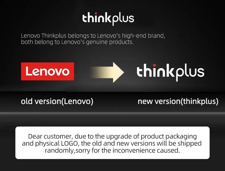 Lenovo LP75 Sports TWS Earphones - Bluetooth 5.3 | ANC, HiFi Stereo, LED Display, Waterproof with Mic & Button Control