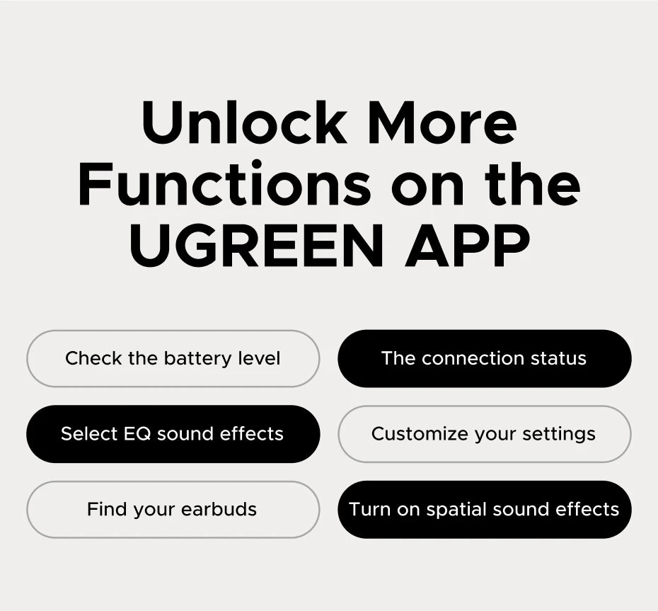 UGREEN FitBuds Open-Ear Earphones - Bluetooth 6.0 Ear-Hook TWS | Spatial Audio, 30H Battery, USB-C, Metal & Silicone Build