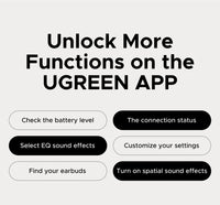 UGREEN FitBuds Open-Ear Earphones - Bluetooth 6.0 Ear-Hook TWS | Spatial Audio, 30H Battery, USB-C, Metal & Silicone Build