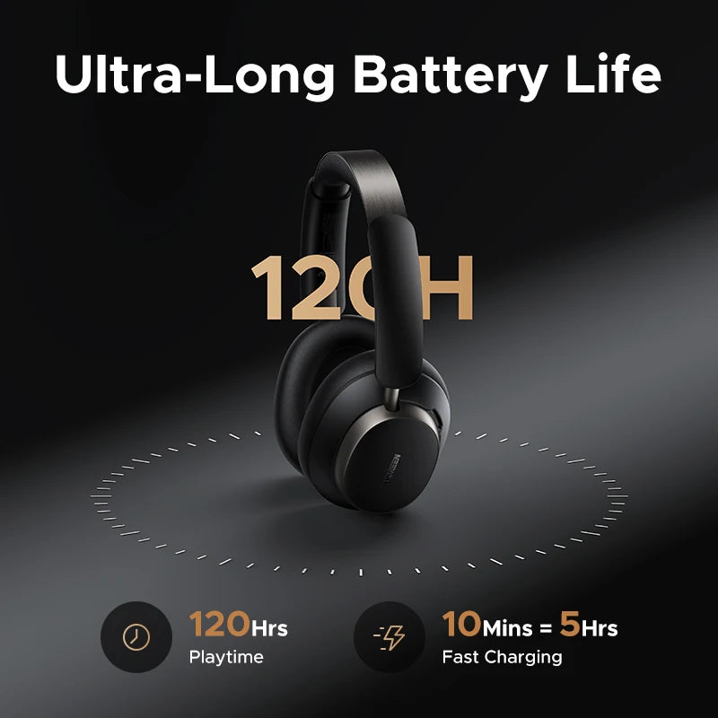 UGREEN Studio Pro Hybrid ANC Headphones - 48dB Noise Cancelling, LDAC Hi-Res, 120H Battery | 5 Drivers, NFC, Memory Foam, Detachable Cable