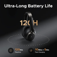 UGREEN Studio Pro Hybrid ANC Headphones - 48dB Noise Cancelling, LDAC Hi-Res, 120H Battery | 5 Drivers, NFC, Memory Foam, Detachable Cable