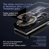 22.5W Transparent Magnetic Power Bank 10000mAh - Wireless Fast Charging | MagSafe Compatible, Digital Display, for iPhone Samsung