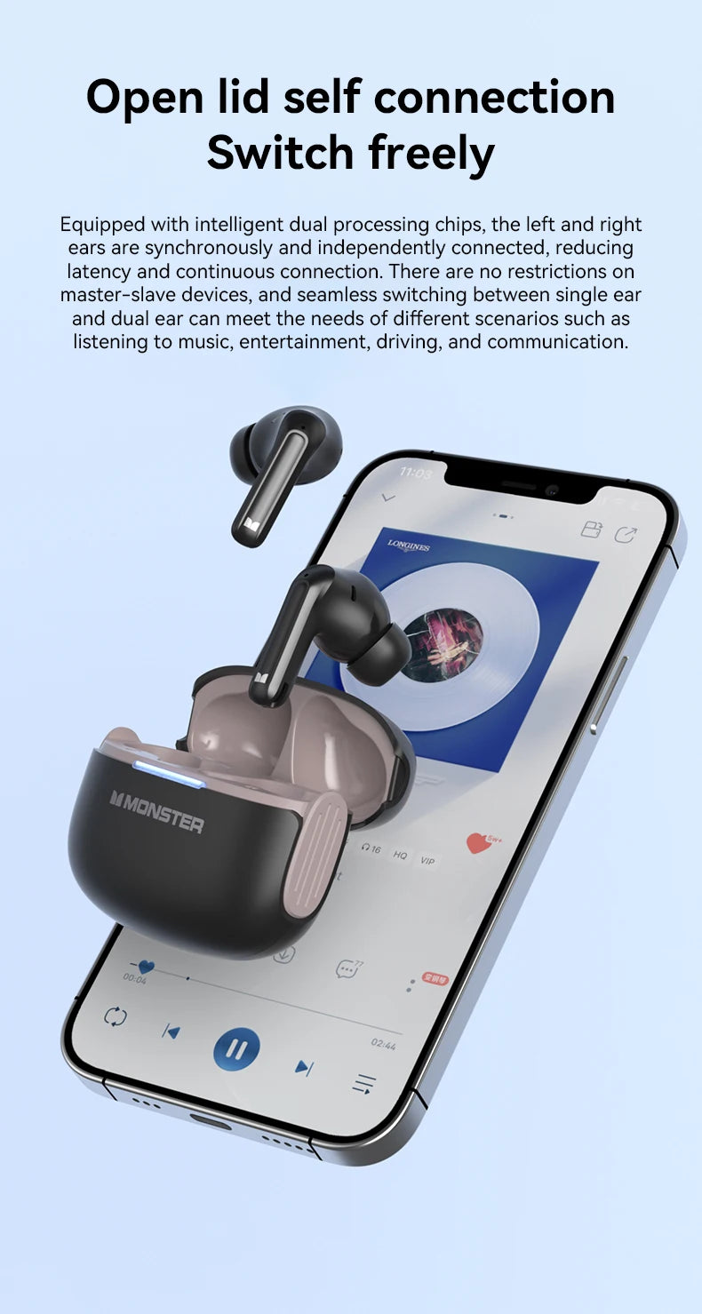 Monster ANC TWS Earbuds - Bluetooth 5.3 Active Noise Cancellation | Waterproof Sport In-Ear Headphones with Charging Case