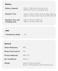 Baseus Bass EP10 Ultra ANC Earbuds - 55dB Noise Reduction, LDAC Hi-Res, Bluetooth 6.0 | 65H Battery, 6-Mic AI ENC, Powerful Bass, Waterproof TWS