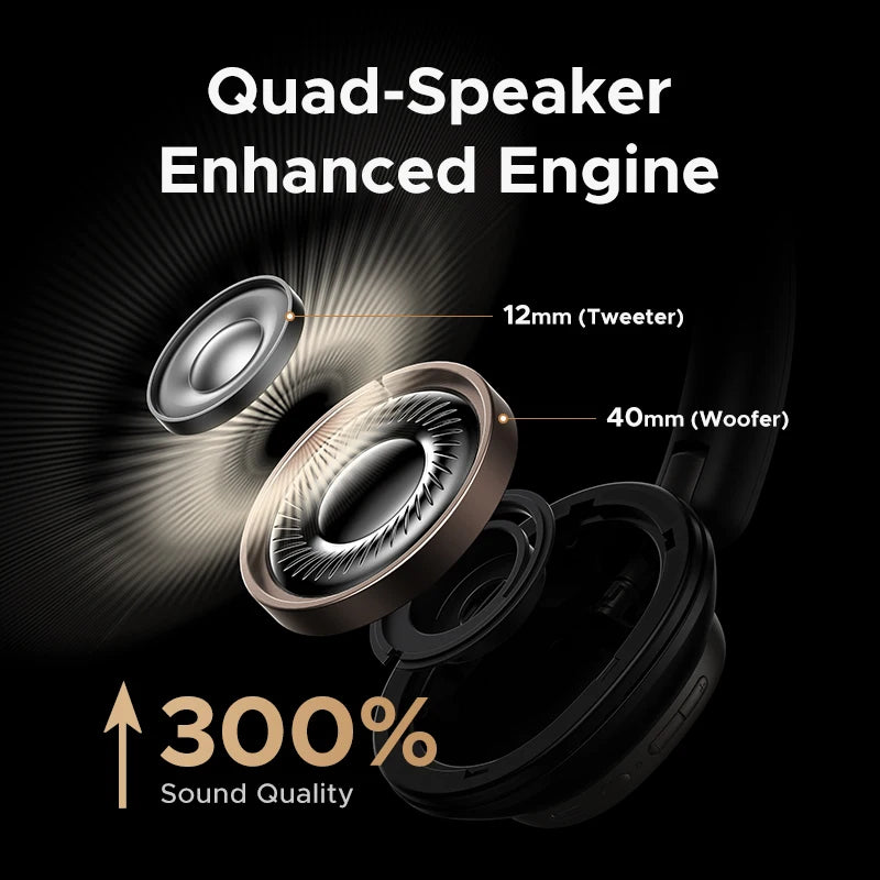 UGREEN Studio Pro Hybrid ANC Headphones - 48dB Noise Cancelling, LDAC Hi-Res, 120H Battery | 5 Drivers, NFC, Memory Foam, Detachable Cable