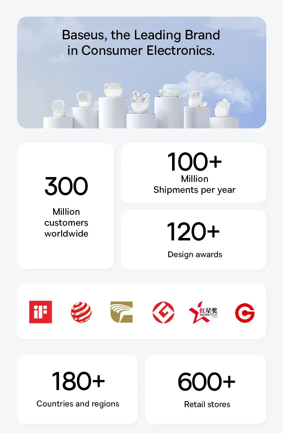 Baseus Eli 10i Fit Open-Ear Air Conduction Earphones - Bluetooth 5.4 | 45Hr Battery, IP54 Waterproof, Dual Connection Sport Earbuds