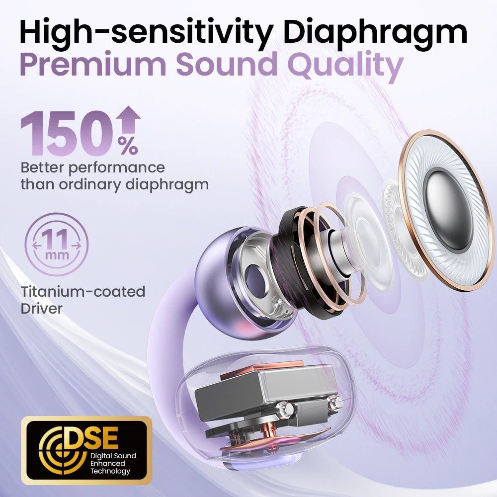 HAYLOU AirFree Ear Clip Earphones - Bluetooth 5.4 | AI Noise Reduction, 28H Battery, 360° Spatial Audio, Smart LED Display