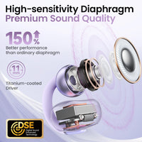 HAYLOU AirFree Ear Clip Earphones - Bluetooth 5.4 | AI Noise Reduction, 28H Battery, 360° Spatial Audio, Smart LED Display